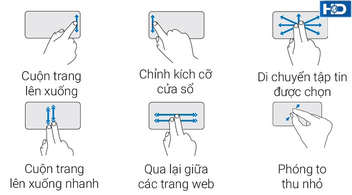 Chuột cảm ứng dell 5459