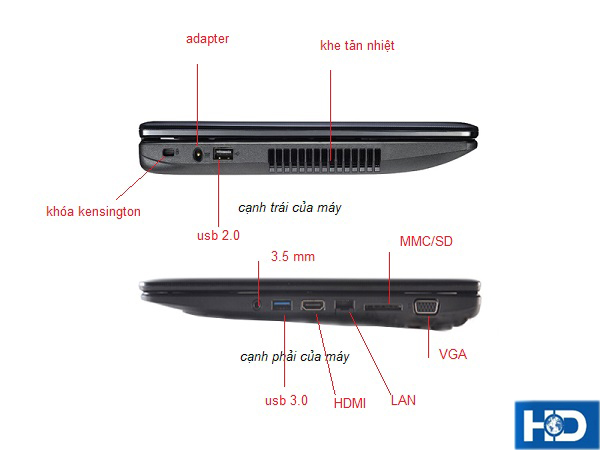 các kết nối của asus X401a