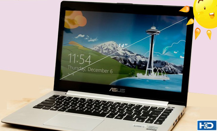 Màn hình laptop asus S400CA